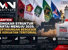 Bongkar Struktur Partai di Banten Menuju 2029, Mn Institute : Pertarungan Bergeser ke Kekuatan Teritorial